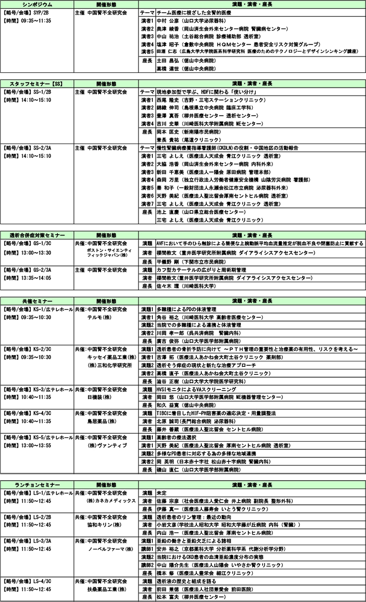 主催・共催イベント情報